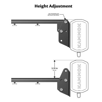 Crosswing Side Mount Kit