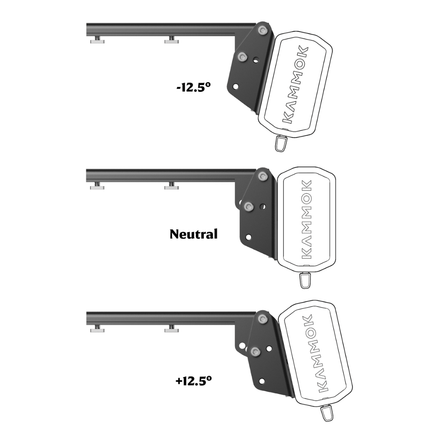 Crosswing Side Mount Kit