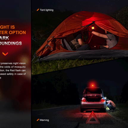 Fenix CL26R PRO High Performance LED Rechargeable Camping Lantern
