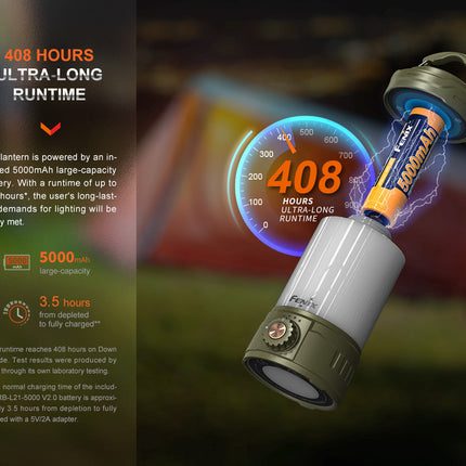 Fenix CL26R PRO High Performance LED Rechargeable Camping Lantern