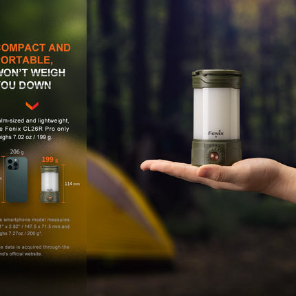 Fenix CL26R PRO High Performance LED Rechargeable Camping Lantern