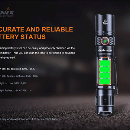 Fenix PD35 V3.0 Everyday Carry Flashlight - 1700 Lumens