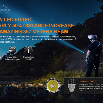 Fenix PD35 V3.0 Everyday Carry Flashlight - 1700 Lumens