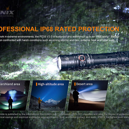 Fenix PD35 V3.0 Everyday Carry Flashlight - 1700 Lumens
