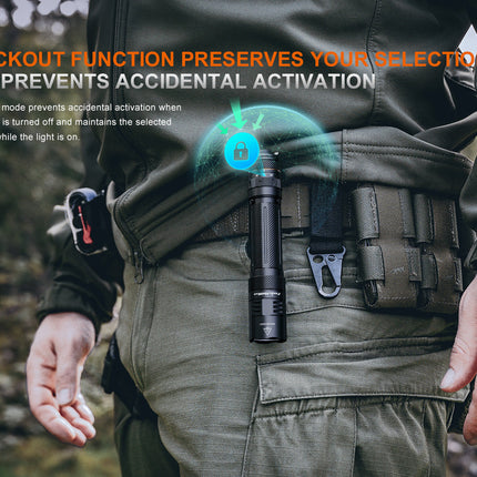 Fenix PD45R ACE Multi-Mode Tactical Flashlight