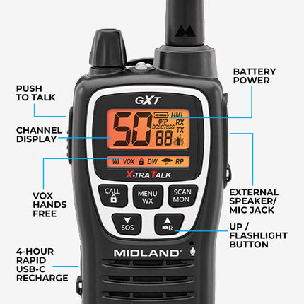 GXT3000 GMRS Walkie Talkie 2-Pack - GXT3000VP4
