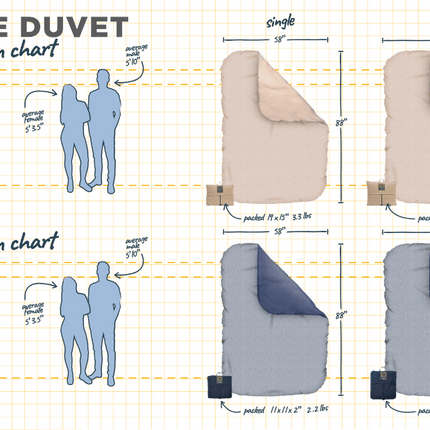 Duvet