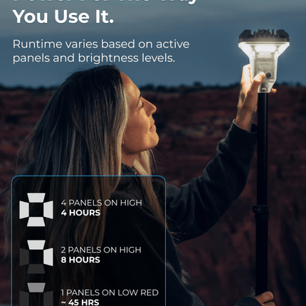LightRanger 2000
